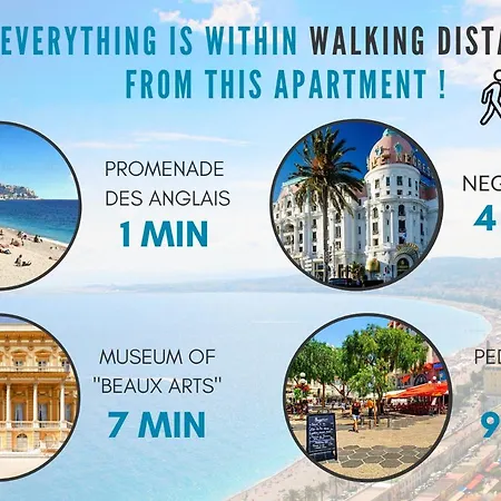 Nestor&jeeves - Vibes - Very Close Sea - Free Parking * Nice